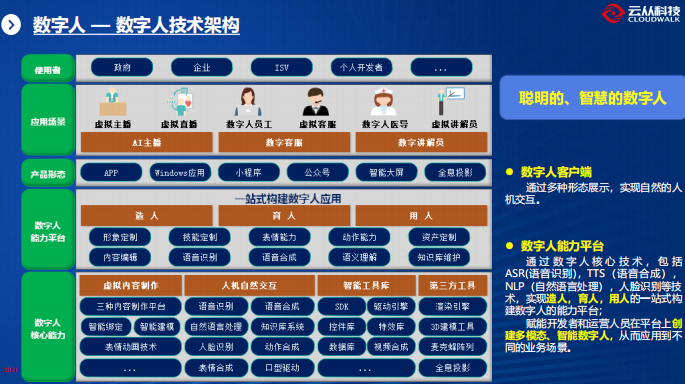 蓝月亮综合正版资料