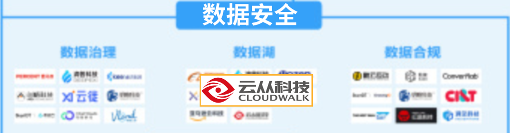 蓝月亮综合正版资料