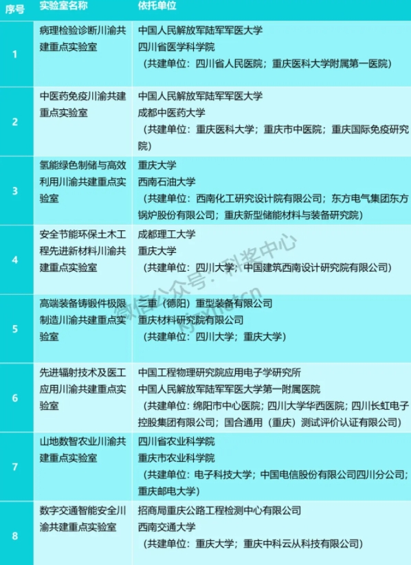 蓝月亮综合正版资料