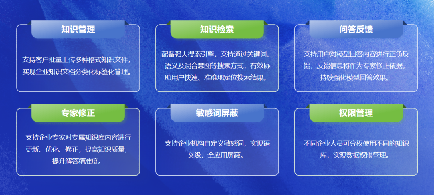 蓝月亮综合正版资料