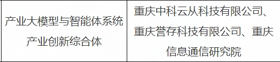 蓝月亮综合正版资料