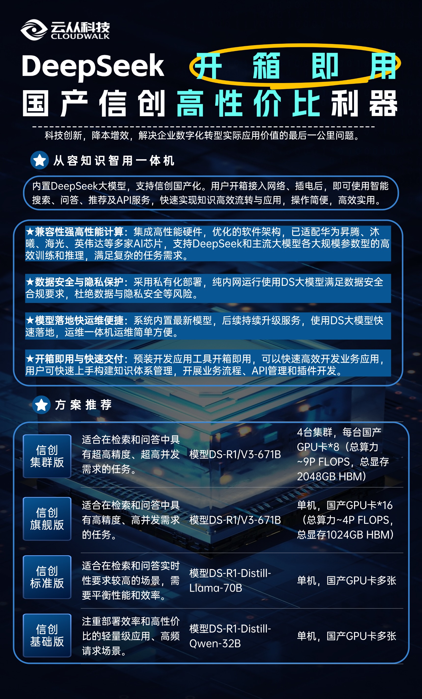 蓝月亮综合正版资料