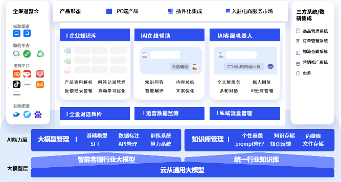 蓝月亮综合正版资料
