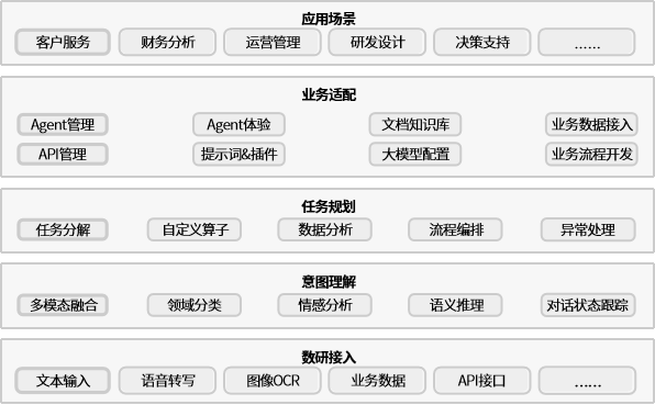 蓝月亮综合正版资料