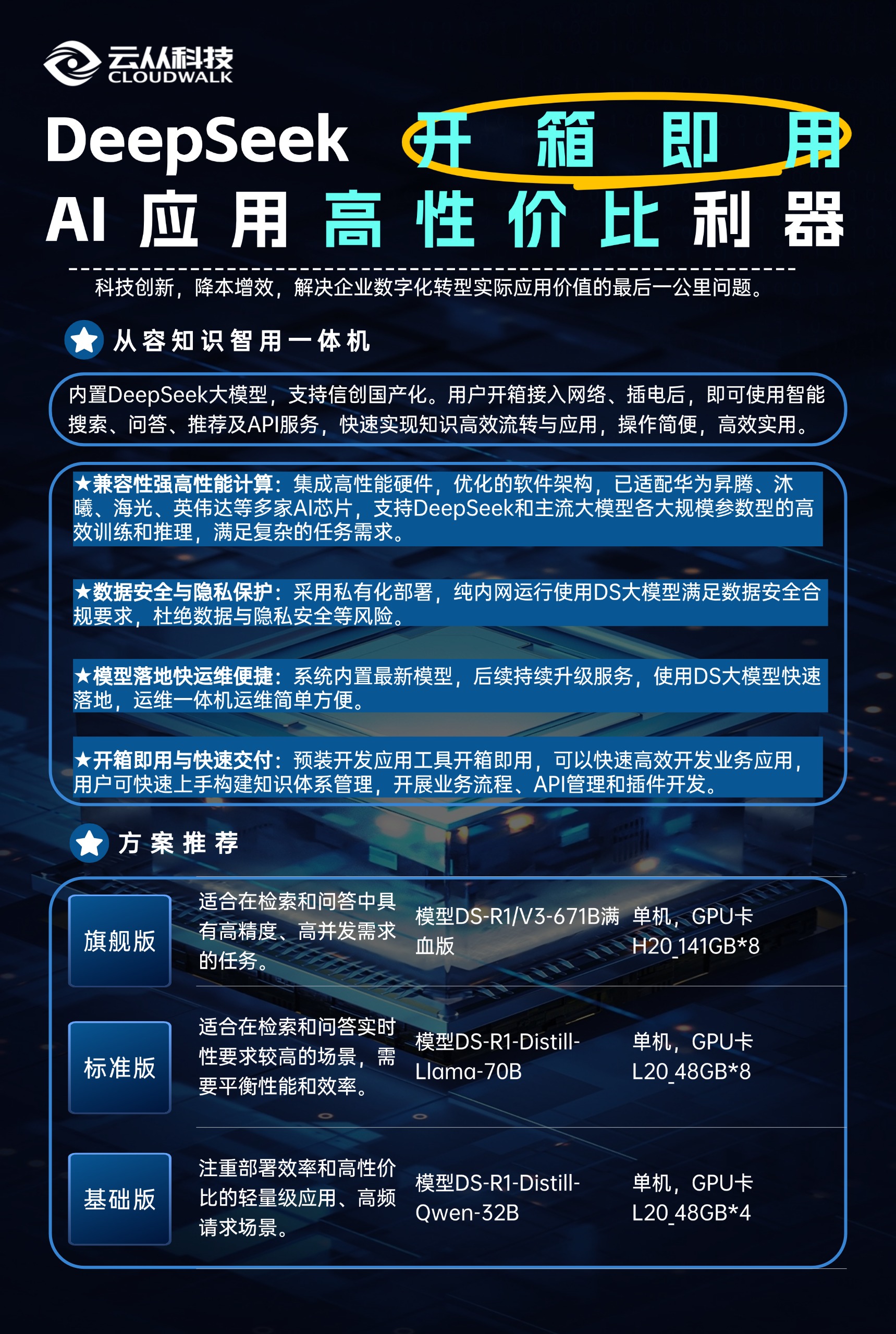 蓝月亮综合正版资料